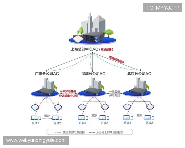 云顶集团app免费下载亲测稳定性分析与安全保障措施