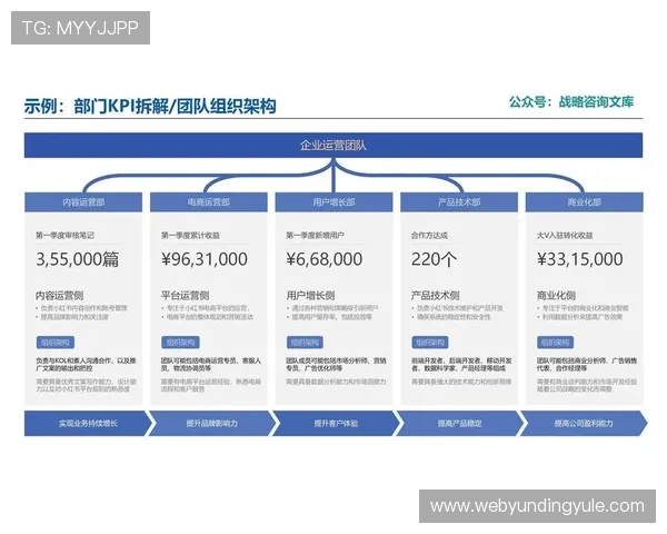 全面解析4008云顶的玩法技巧与战略策略,提升您的竞赛水平 全面解析4008云顶的玩法技巧与战略策略,提升您的竞赛水平