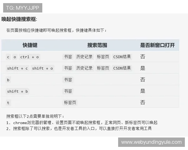 云顶国际网址无法登录的原因分析及确保顺利登录的实用技巧 云顶国际网址无法登录的原因分析及确保顺利登录的实用技巧