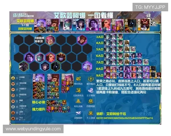 云顶娱乐网提供全面游戏资讯与最新版本更新内容一站式掌握