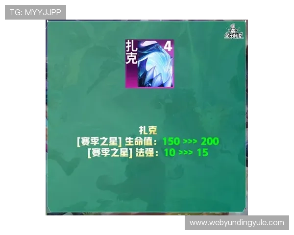 云顶电子游戏网站最新游戏版本更新内容及玩法变化介绍