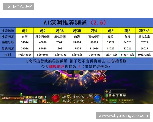 云顶网址链接最新版本更新内容介绍，帮助玩家了解游戏最新动态