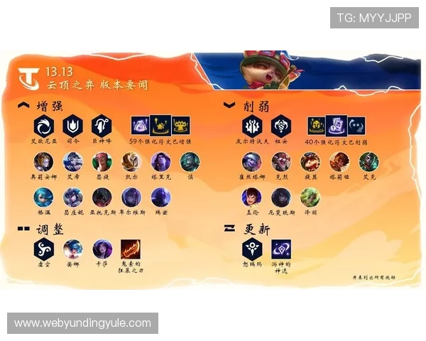 云顶国际平台最新版本更新内容详解带来更多新鲜玩法与功能