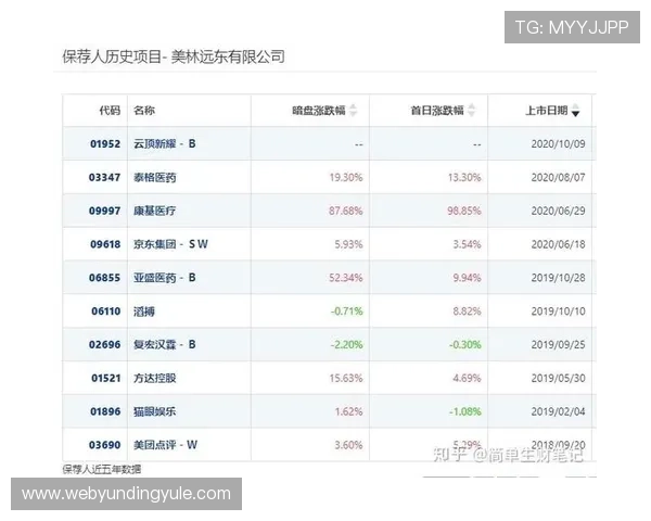 云顶新耀官网官方公告，第一时间掌握游戏最新动态与官方活动信息