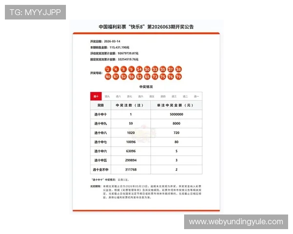 快3开奖最新公告,实时更新确保玩家第一时间掌握中奖信息 快3开奖最新公告,实时更新确保玩家第一时间掌握中奖信息