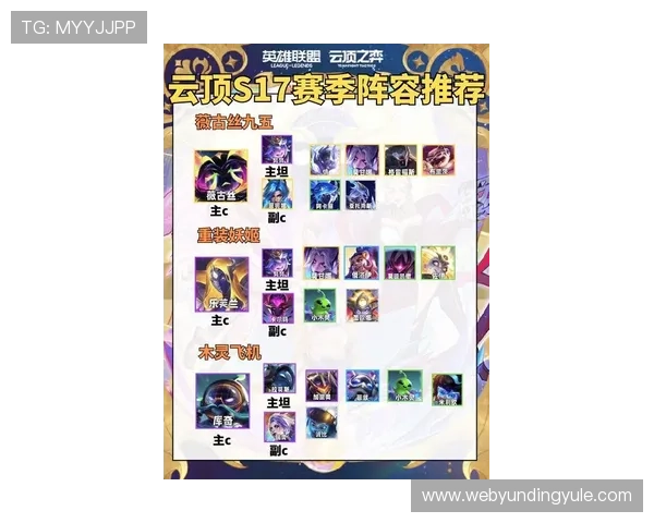 18183云顶最新攻略全面解析助你轻松登顶巅峰体验极致战斗快感