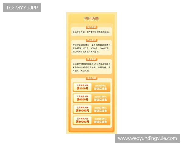 og视讯平台最新优惠活动与福利,助你轻松赢取丰富奖励与彩金
