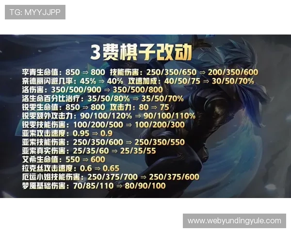 云顶娱乐平台官网安全保障措施全面升级，保障玩家账号与资金的绝对安全